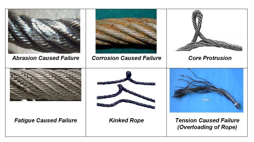 What to Expect at a Crane & Rigging Inspection