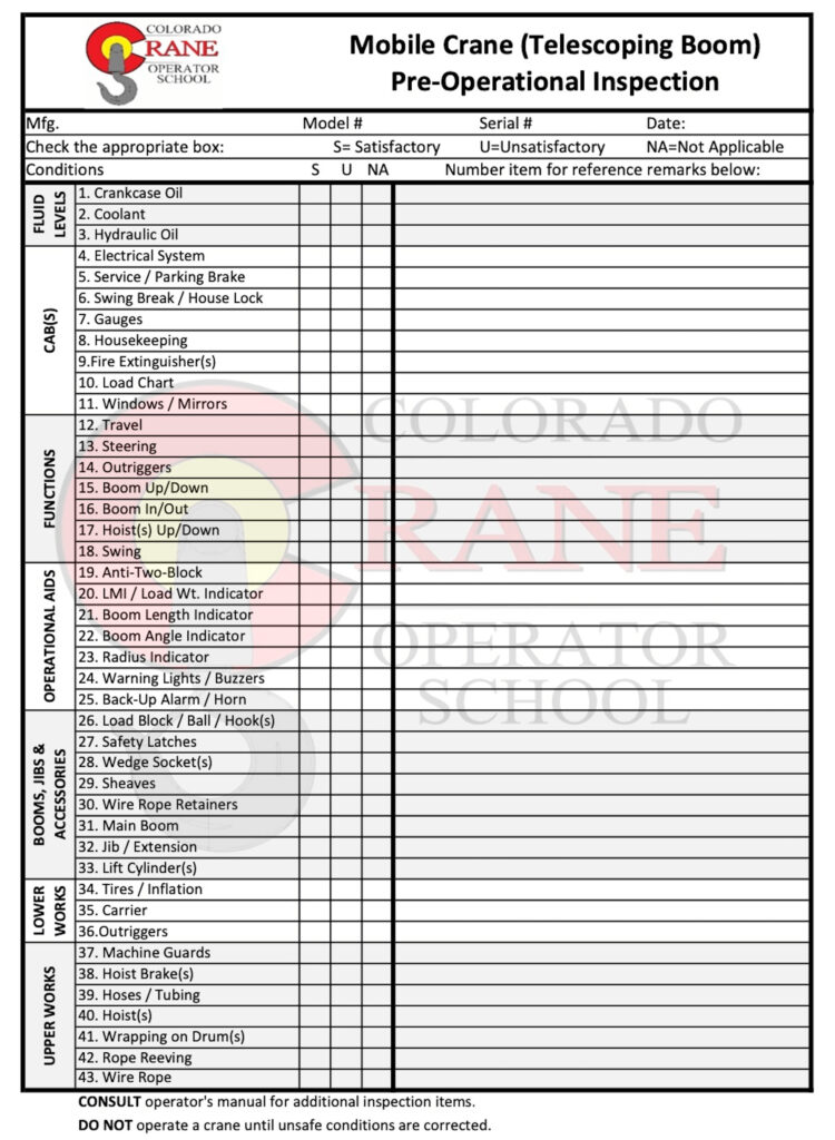 crane lift plan checklist